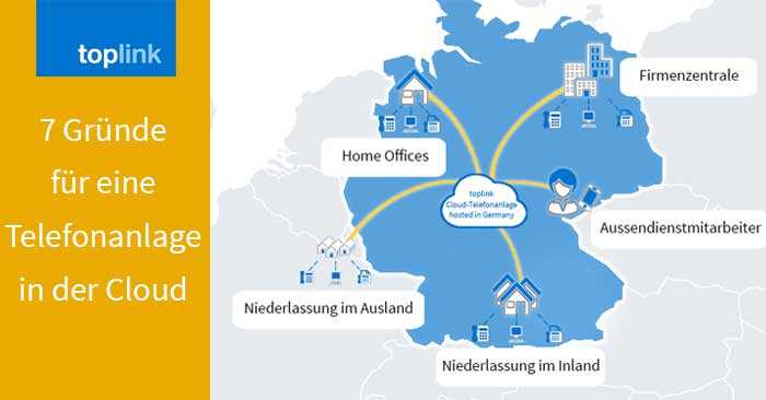 Grafik zur Erklärung der Gründe für eine Cloud-Telefonanlage