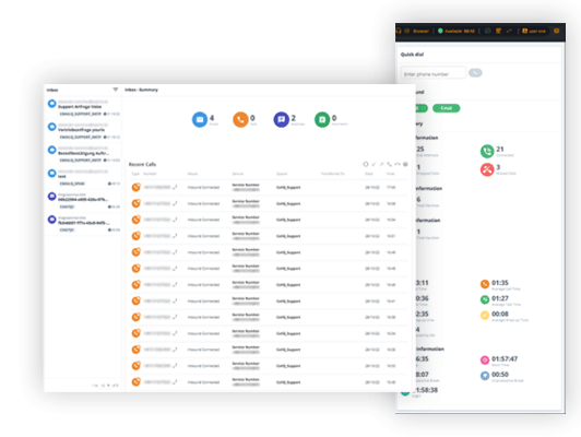 Screenshot yourix Omni-Channel Contact Center