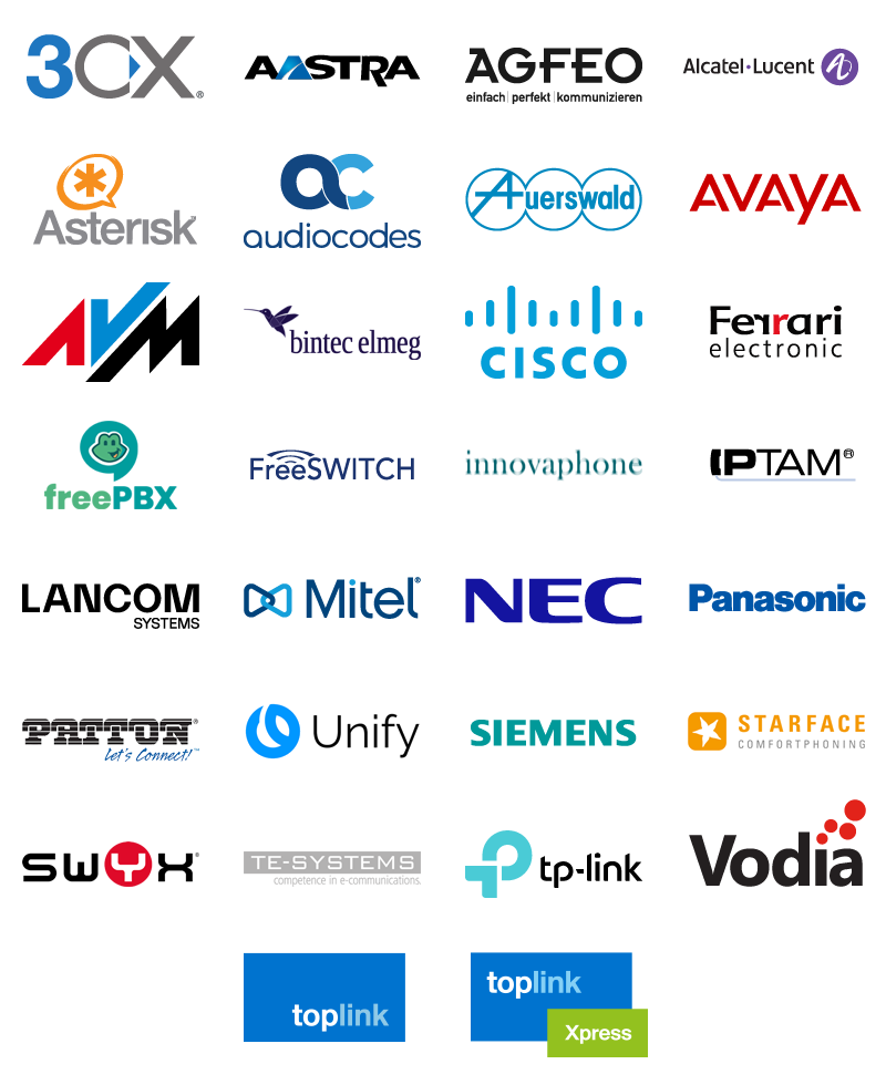 Infografik: Darstellung der Anlagenhersteller mit unter anderem: Unify, Vodia, cisco, Siemens, tplink, Lancom, audiocodes